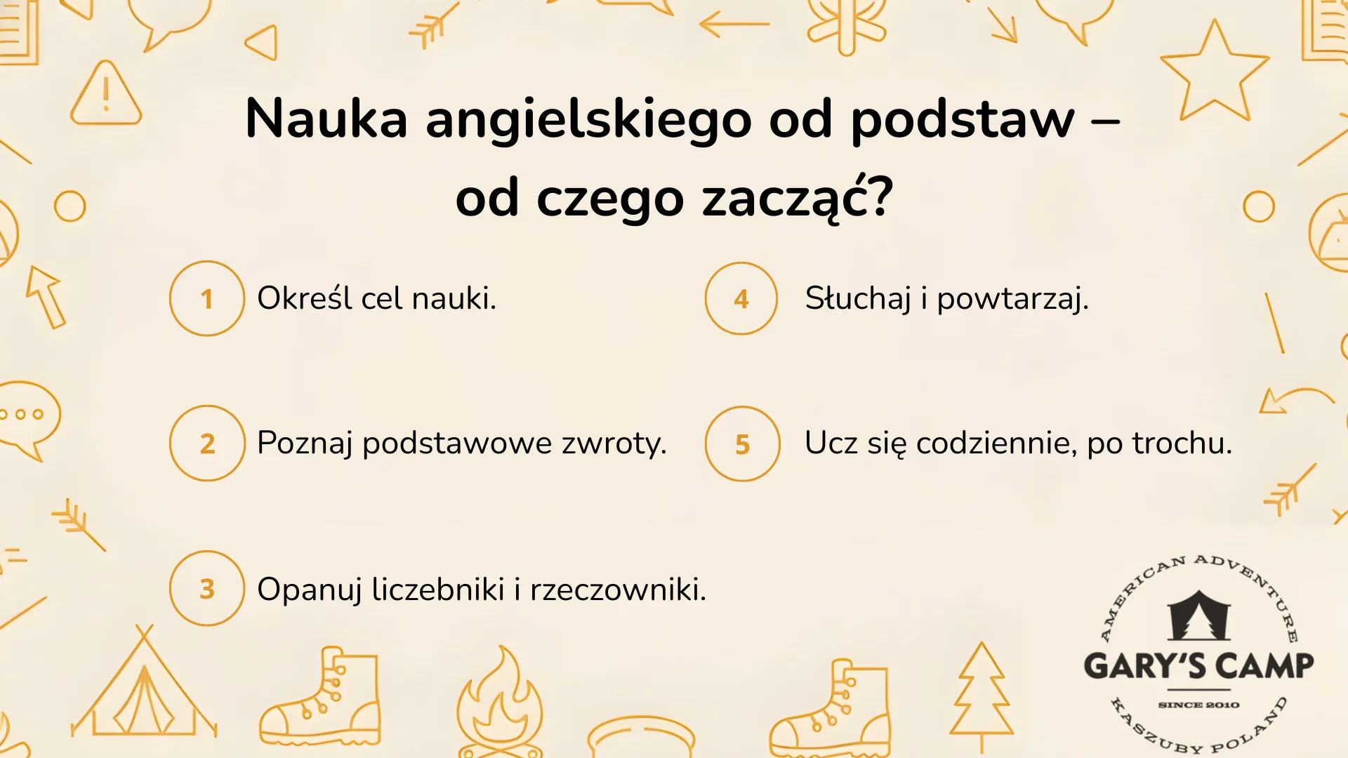 Nauka angielskiego od podstaw – od czego zacząć?