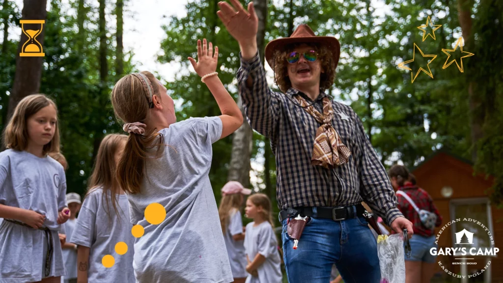 Ile potrzeba czasu na naukę języka angielskiego?