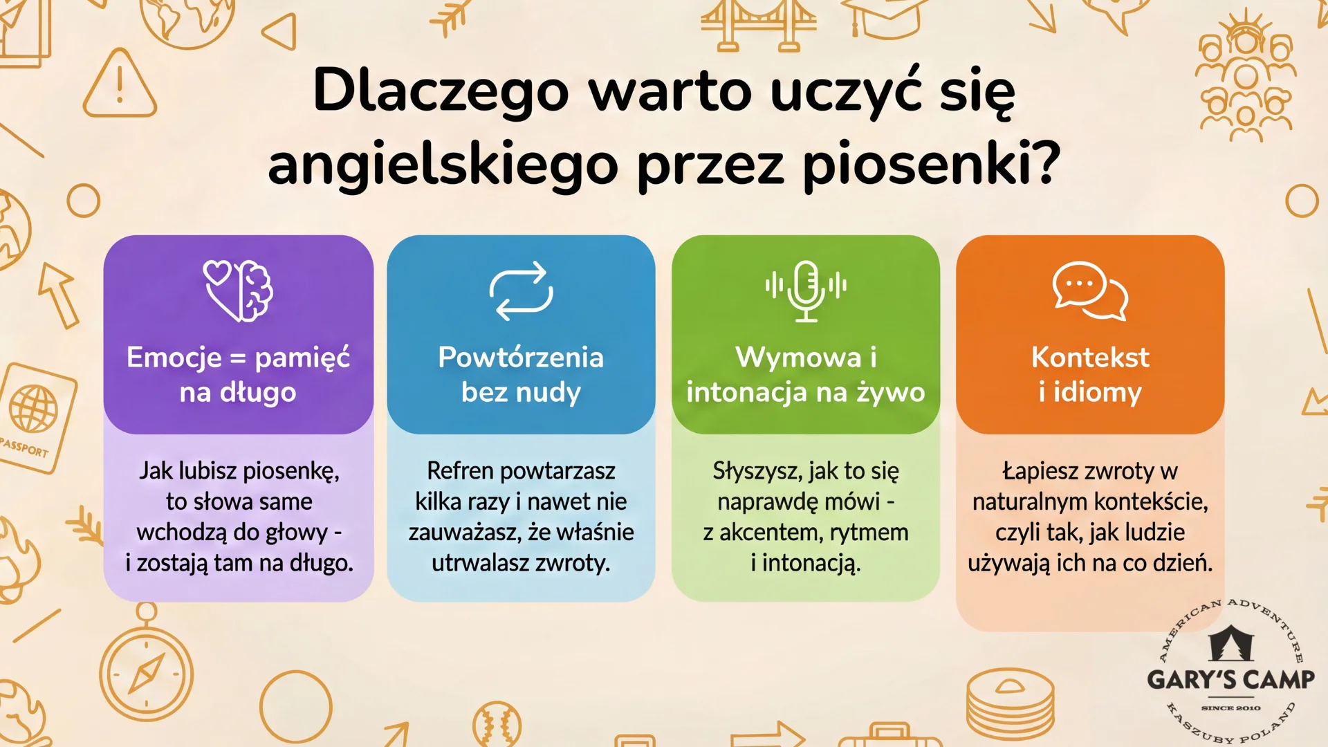 Dlaczego warto uczyć się angielskiego przez piosenki?