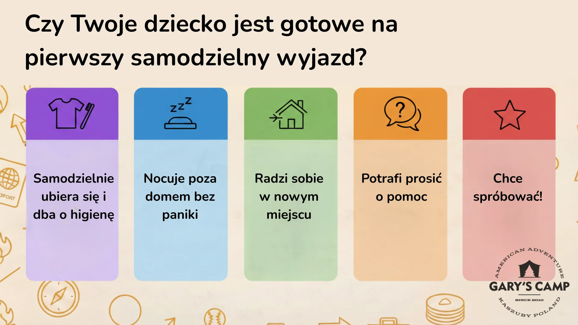 Czy Twoje dziecko jest gotowe na pierwszy samodzielny wyjazd?