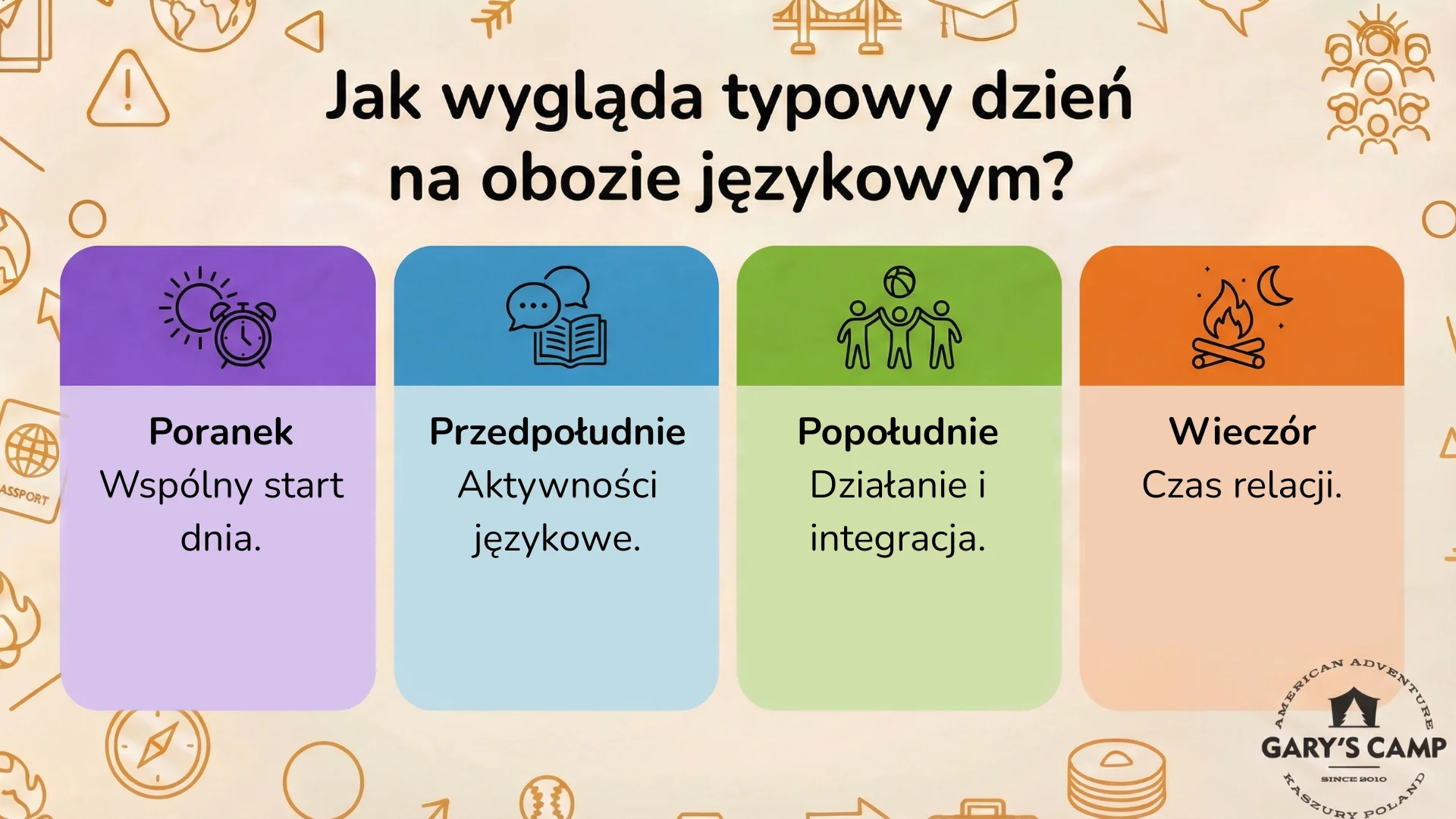 Jak wygląda typowy dzień na obozie językowym?