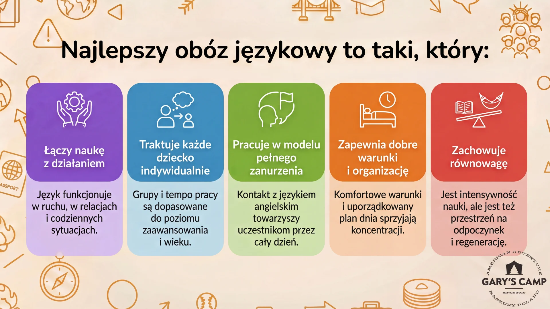 Co wyróżnia najlepszy obóz językowy?
