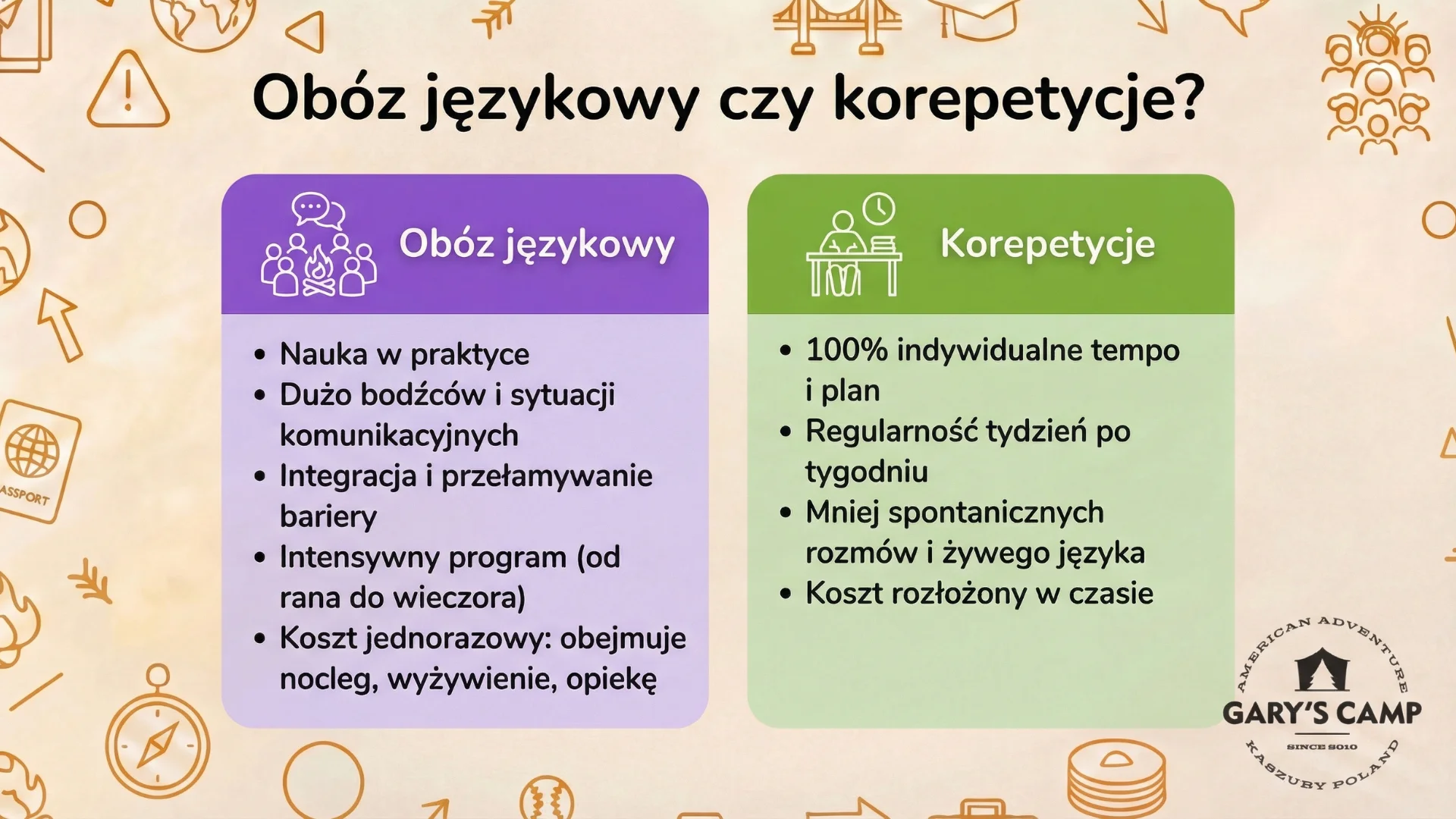 Obóz językowy czy korepetycje?