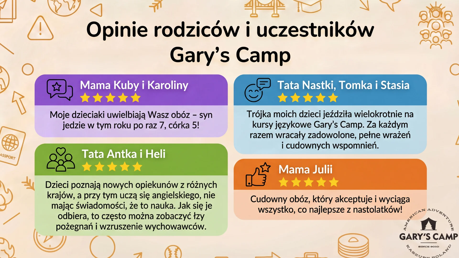 Wybór odpowiedniego obozu językowego - opinie rodziców Gary's Camp