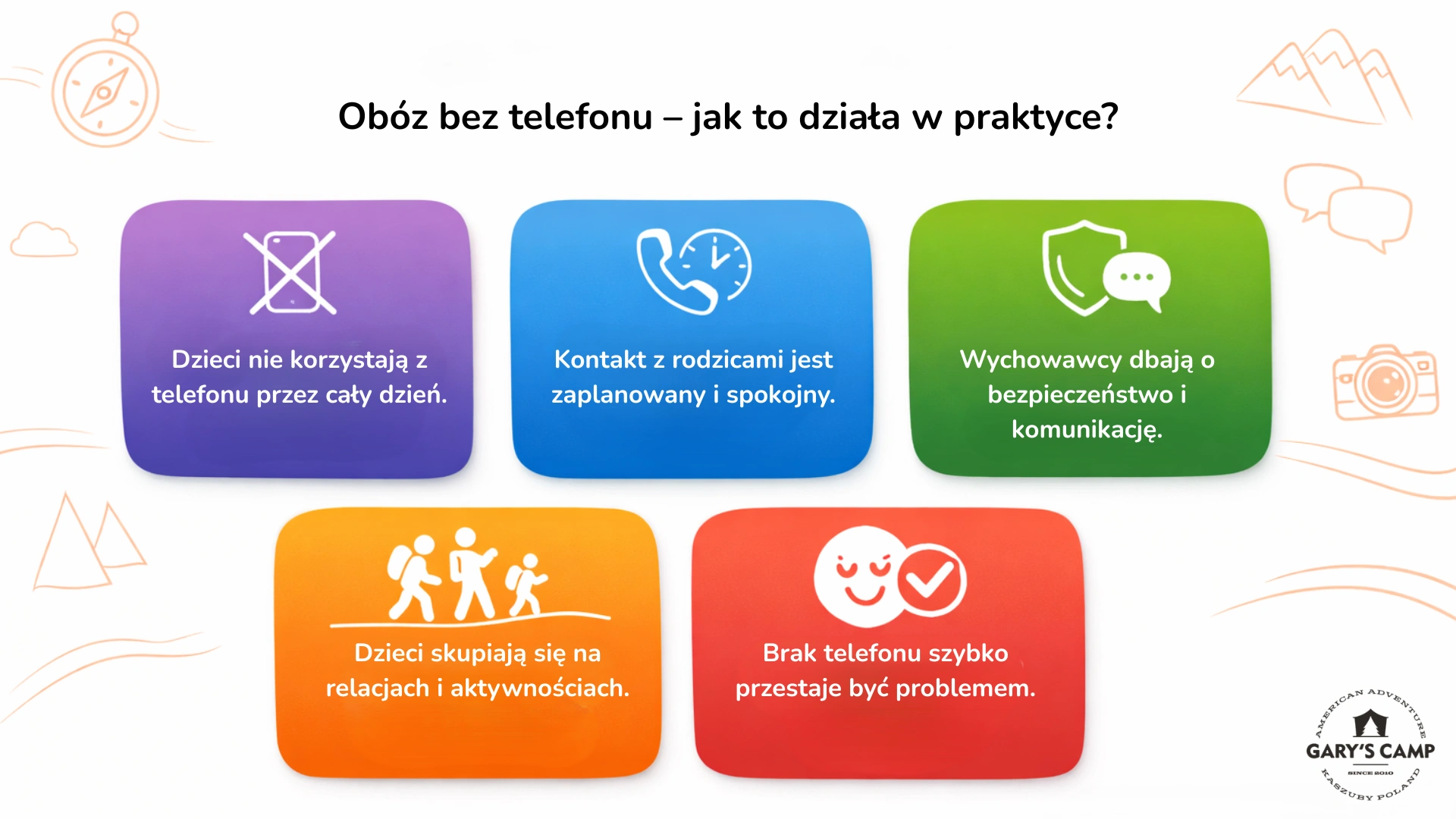 Obóz bez telefonu – jak to działa w praktyce?