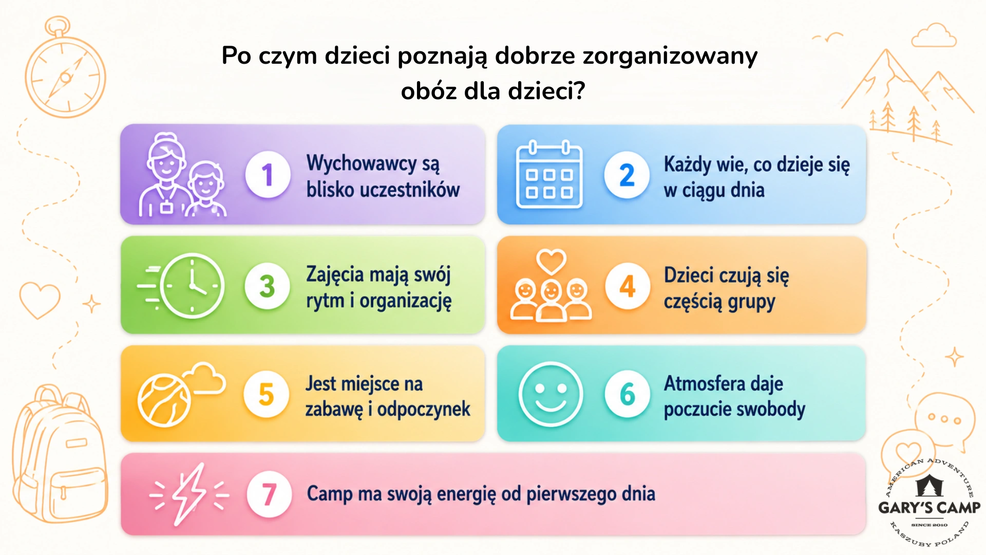 Po czym dzieci poznają dobrze zorganizowany obóz dla dzieci?