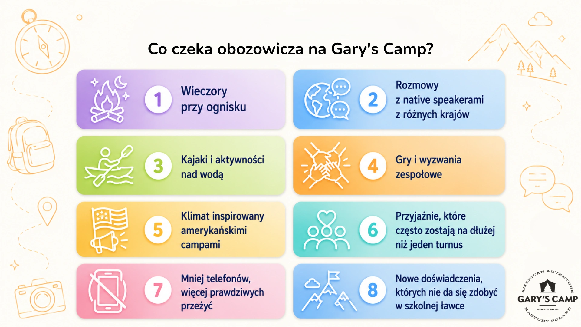 Co czeka obozowicza na Gary's Camp? Międzynarodowe przyjaźnie i rozmowy z native speakerami