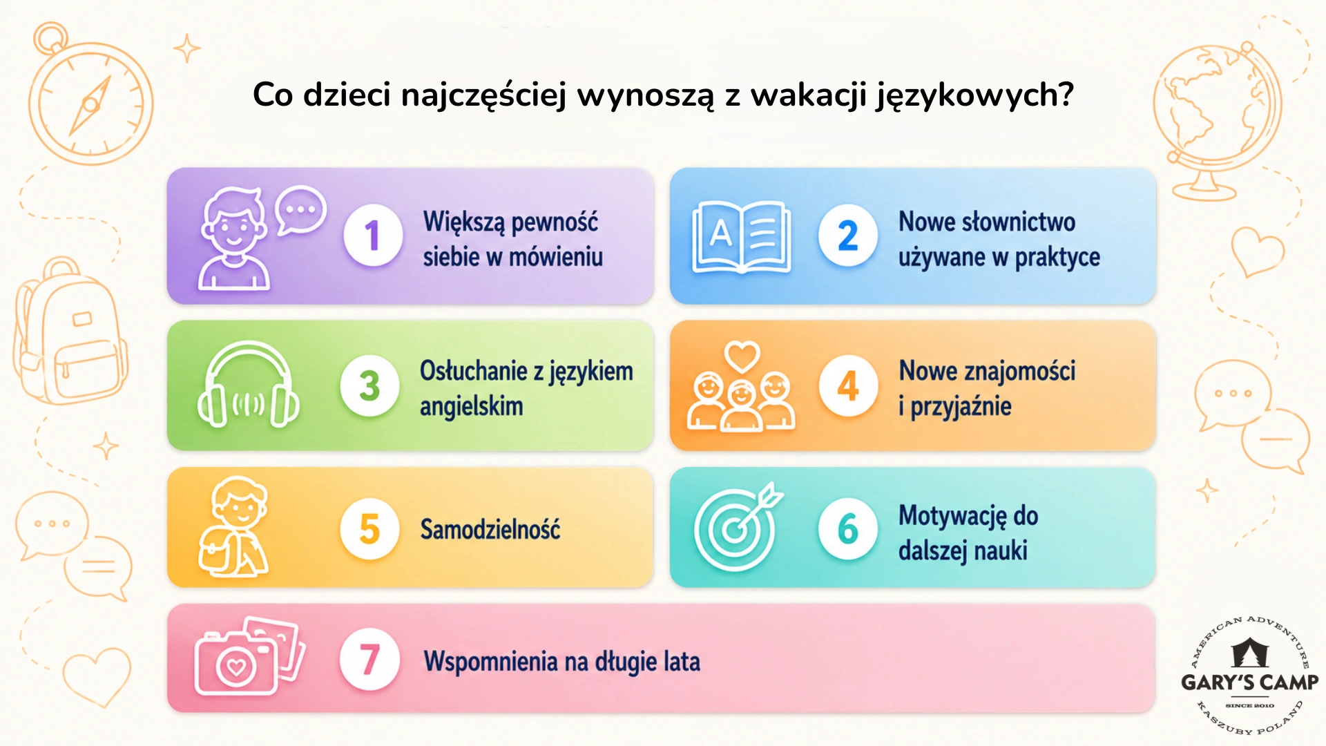 Niezapomniane wakacje - co dzieci najczęściej wynoszą z obozów językowych?