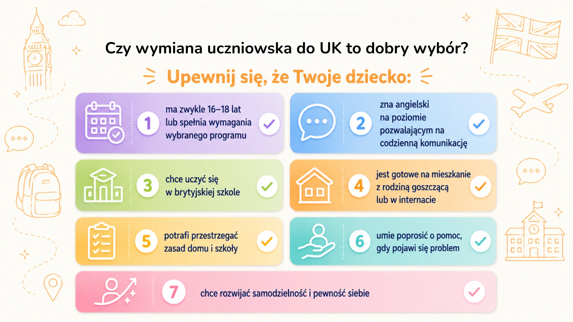 Czy wymiana uczniowska do UK to dobry wybór?
