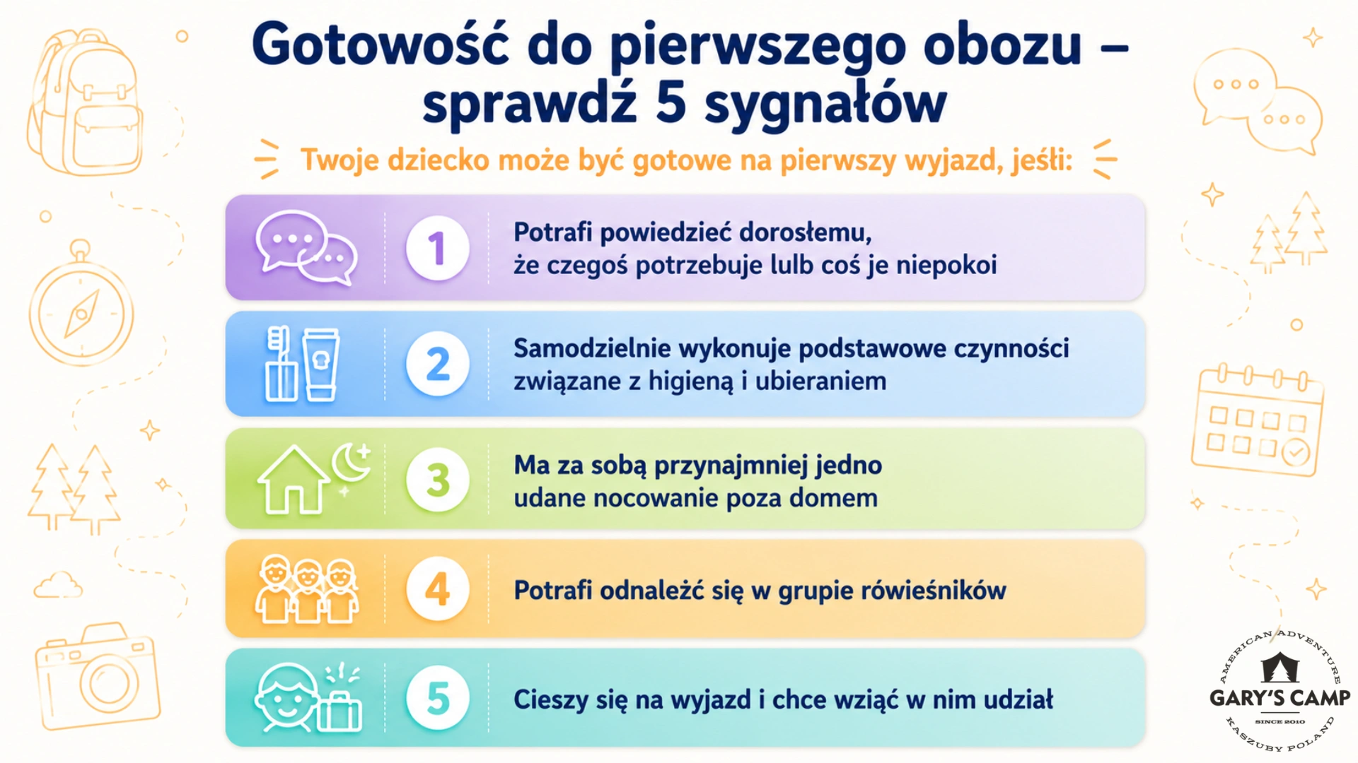 Gotowość do pierwszego obozu – sprawdź 5 sygnałów